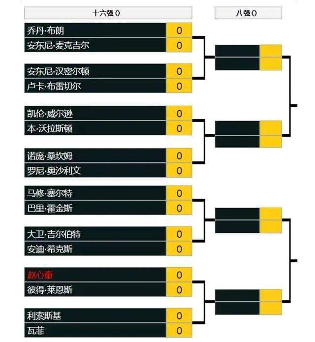 罗马诺写道：“国米仍在努力争取明夏免签塔雷米，因为波尔图希望冬窗留下他，蓝黑军团今夏就想签塔雷米，他们明夏将再次付出努力。